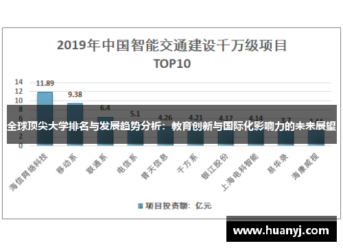 全球顶尖大学排名与发展趋势分析：教育创新与国际化影响力的未来展望